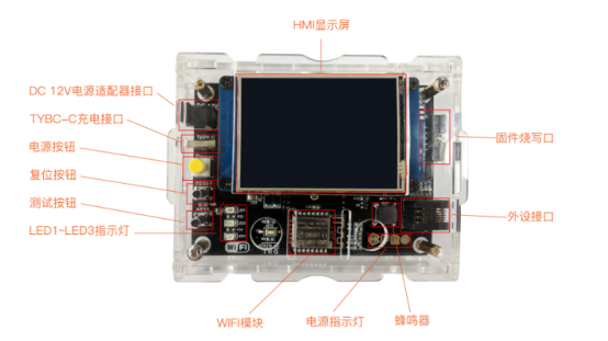 K.5.2 人工智能開發沙盤-智能農業V2.0-K12-P02-12-V20200423-彭均飛5156.png